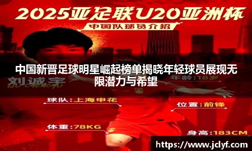 中国新晋足球明星崛起榜单揭晓年轻球员展现无限潜力与希望
