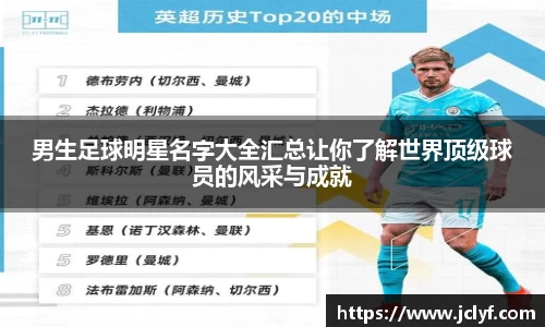 男生足球明星名字大全汇总让你了解世界顶级球员的风采与成就